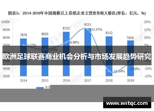 欧洲足球联赛商业机会分析与市场发展趋势研究