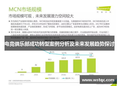 电竞俱乐部成功转型案例分析及未来发展趋势探讨